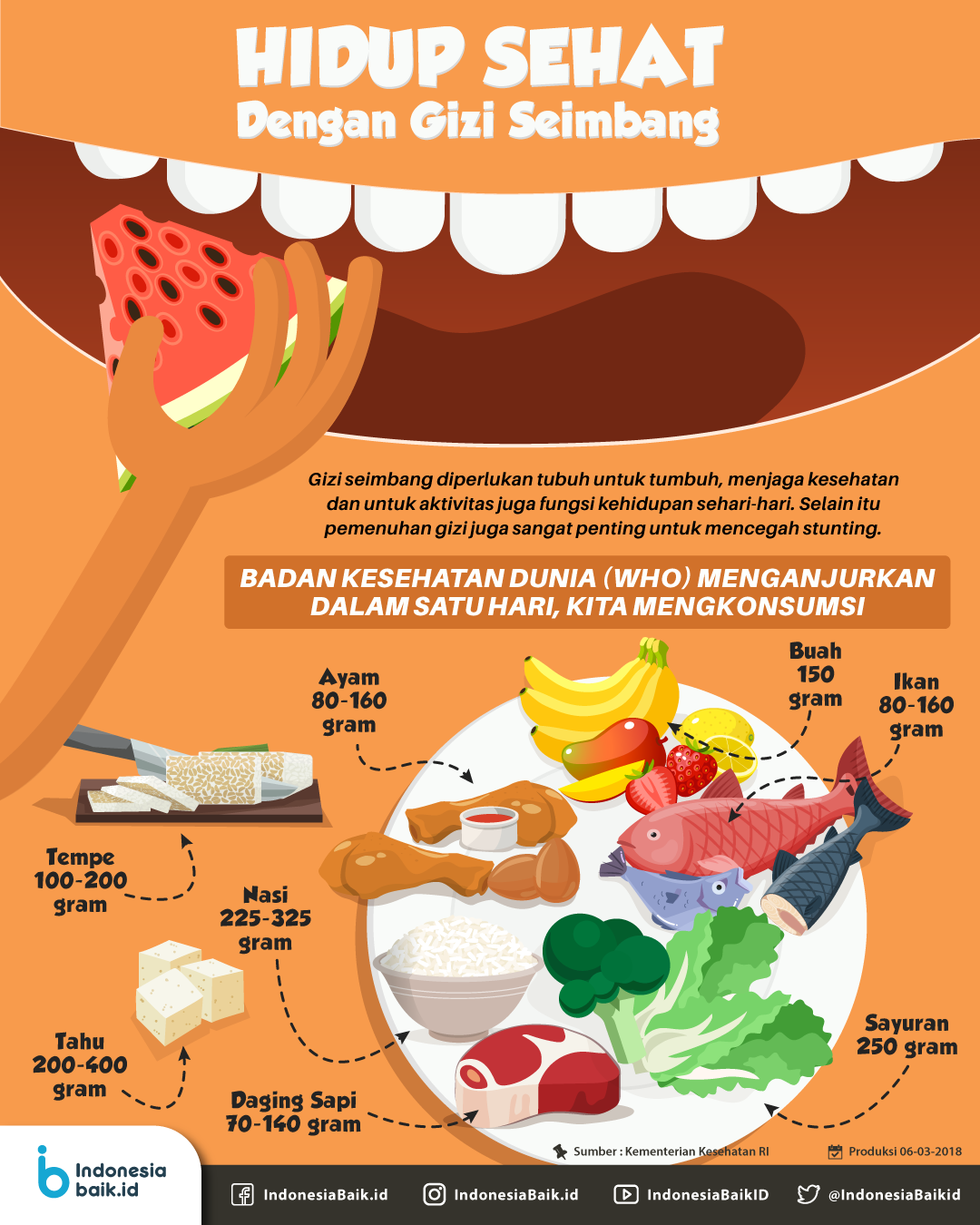 Detail Gambar Makanan Bergizi Seimbang Nomer 38