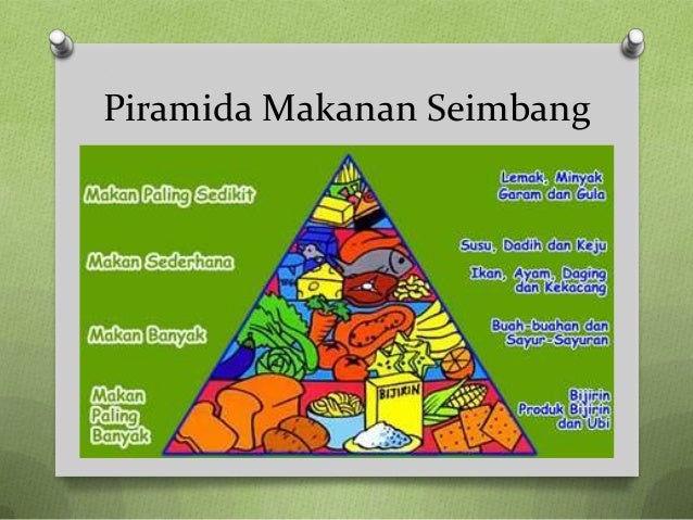 Detail Gambar Makanan Dan Minuman Halal Nomer 24