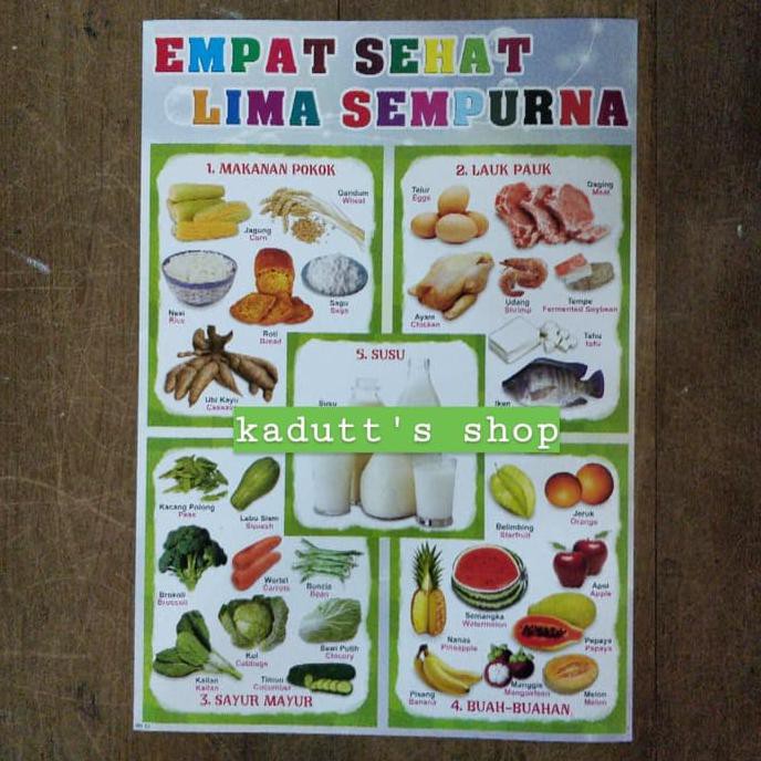 Detail Gambar Makanan Empat Sehat Lima Sempurna Nomer 15