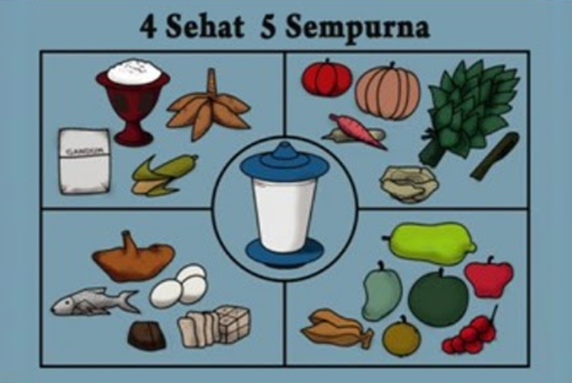 Detail Gambar Makanan Empat Sehat Lima Sempurna Nomer 20