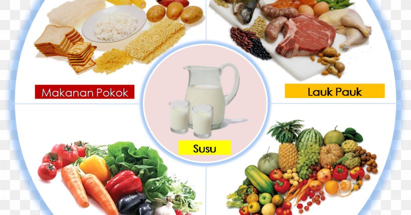 Download Gambar Makanan Empat Sehat Lima Sempurna Nomer 8