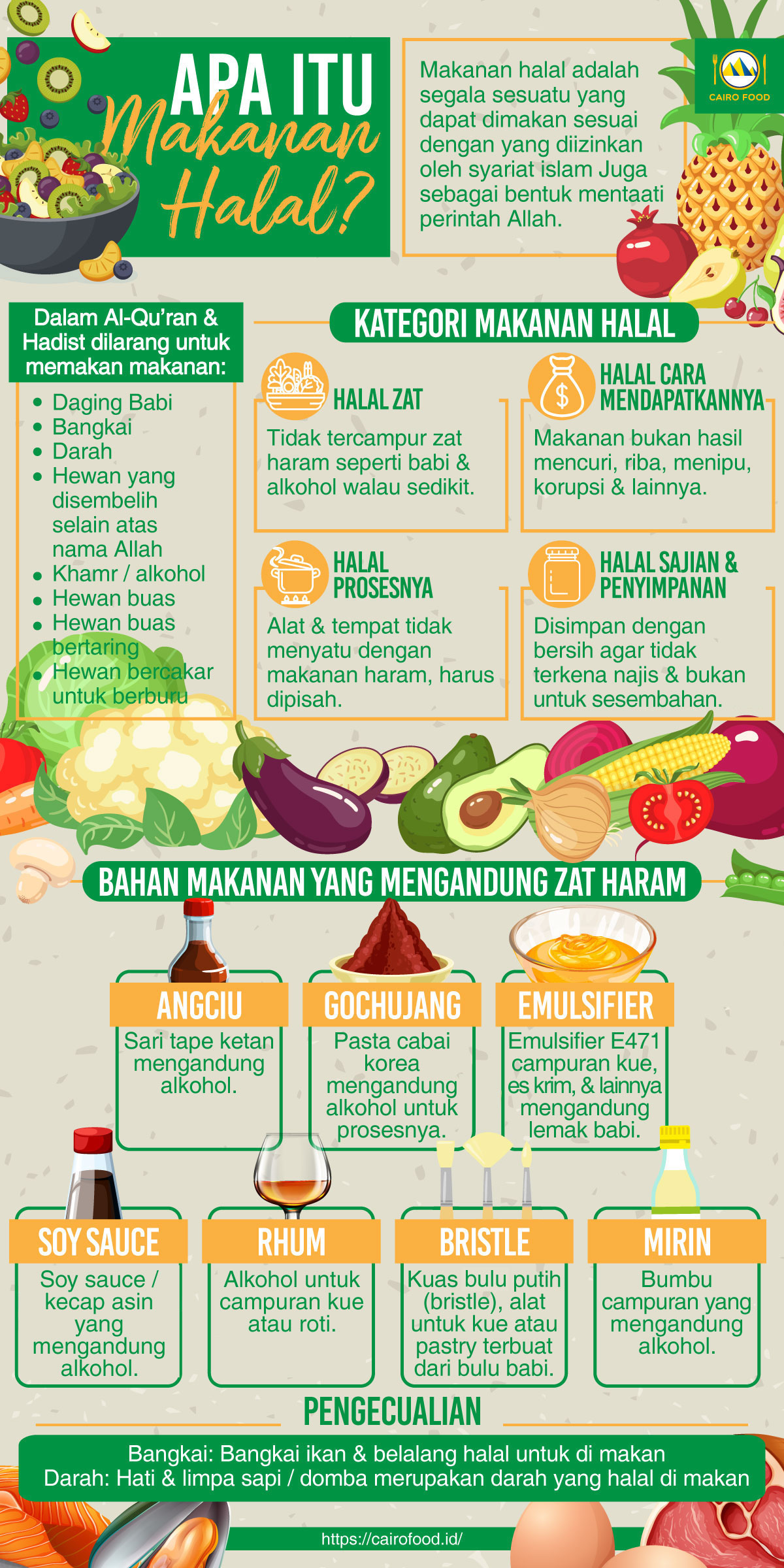 Detail Gambar Makanan Halal Nomer 10