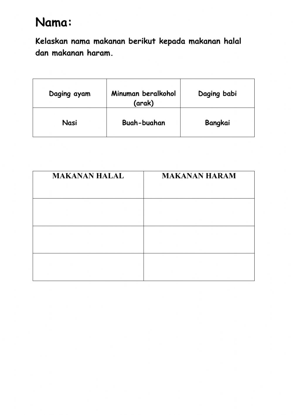 Detail Gambar Makanan Halal Dan Haram Nomer 38