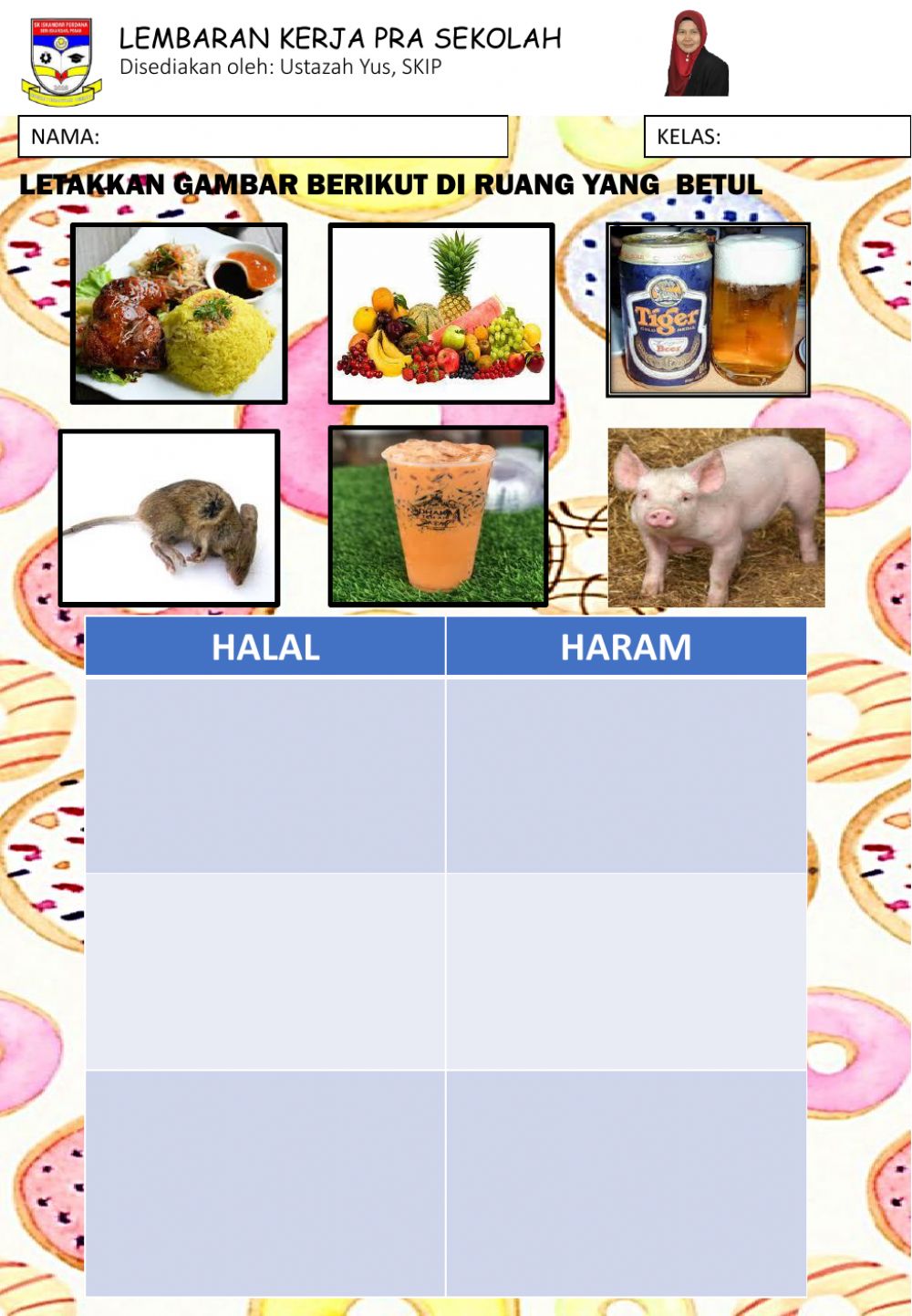 Detail Gambar Makanan Halal Dan Haram Nomer 6