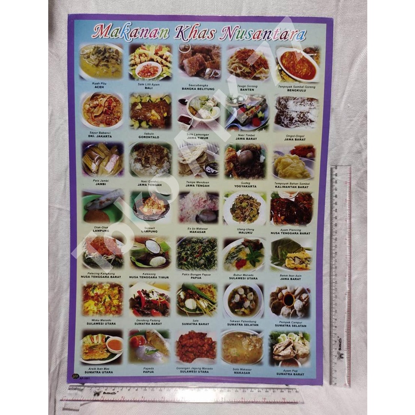 Download Gambar Makanan Kas 34 Provinsi Di Indonesia Nomer 21