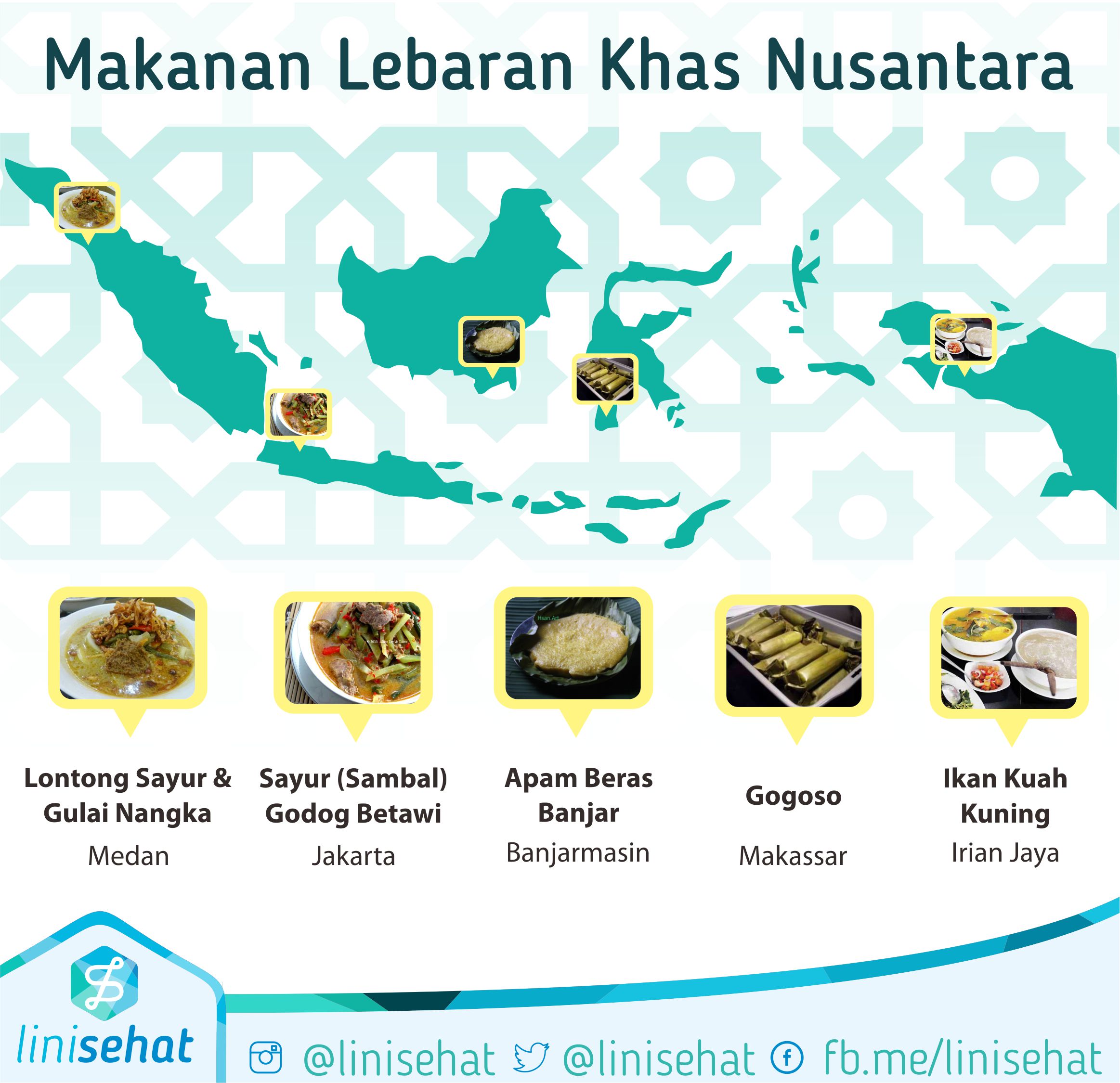 Detail Gambar Makanan Khas Nusantara Nomer 54