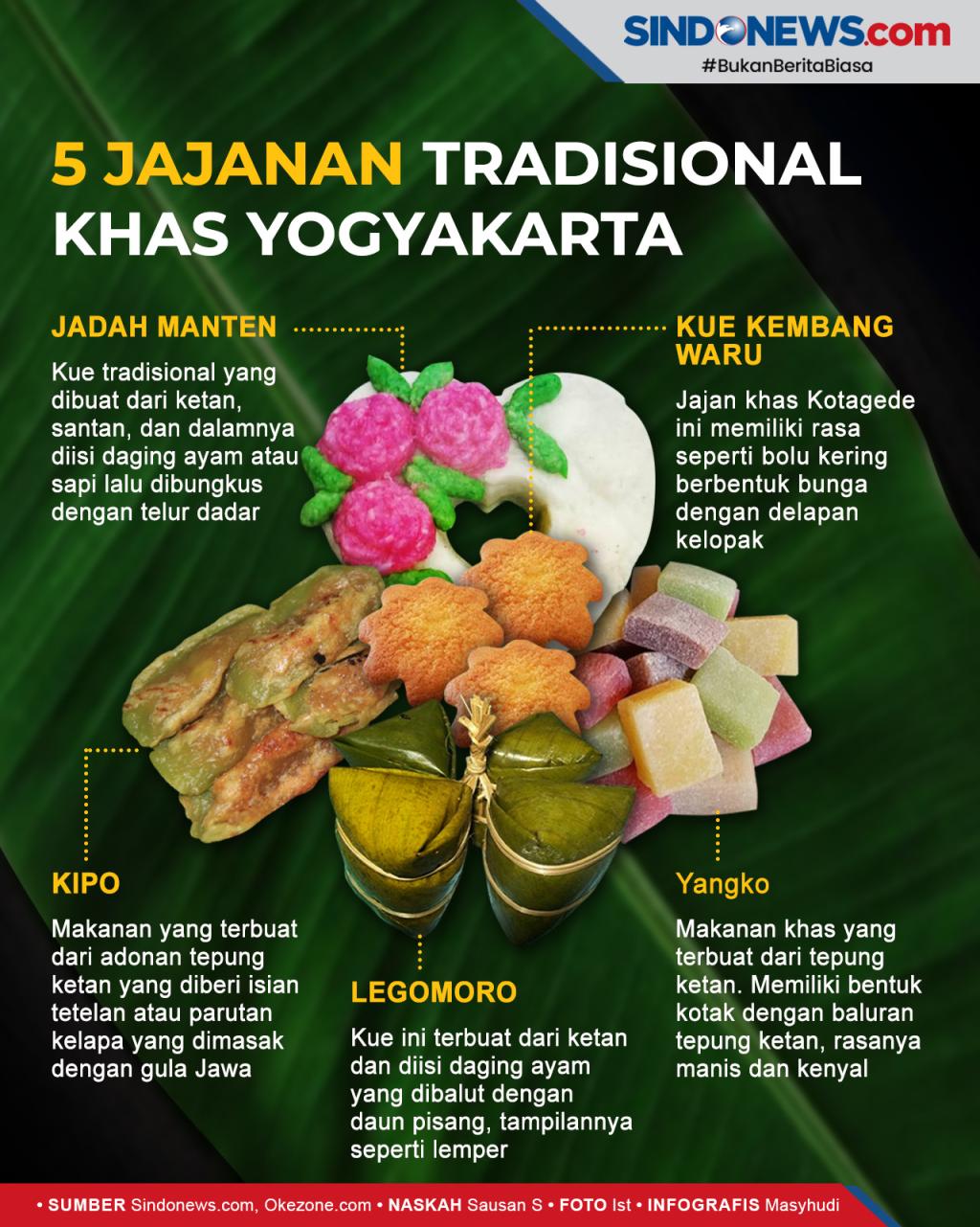 Detail Gambar Makanan Khas Yogyakarta Nomer 42