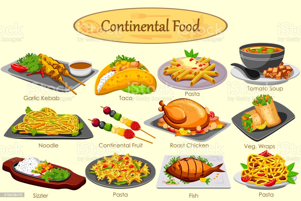 Detail Gambar Makanan Kontinental Nomer 9
