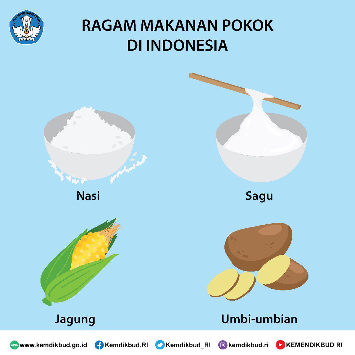 Gambar Makanan Pokok Indonesia - KibrisPDR