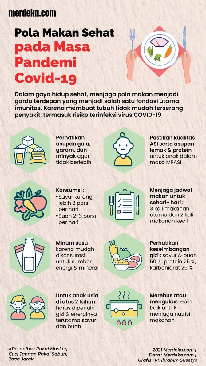 Detail Gambar Makanan Pola Hidup Sehat Nomer 21