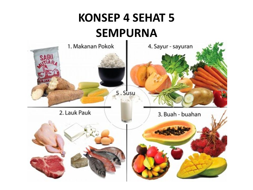 Detail Gambar Makanan Sehat Dan Bergizi Nomer 6