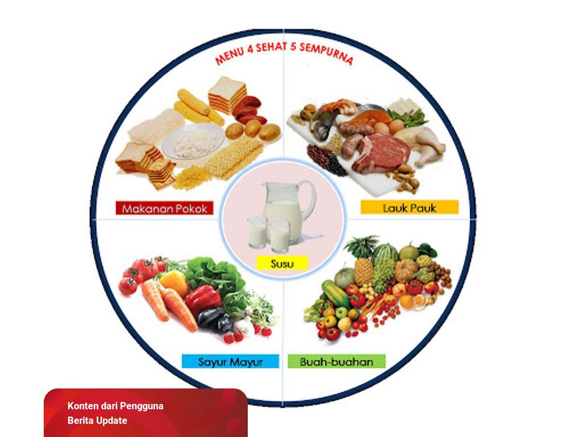 Detail Gambar Makanan Sehat Dan Bergizi Kartun Nomer 28