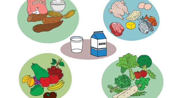 Detail Gambar Makanan Sehat Dan Bergizi Kartun Nomer 4