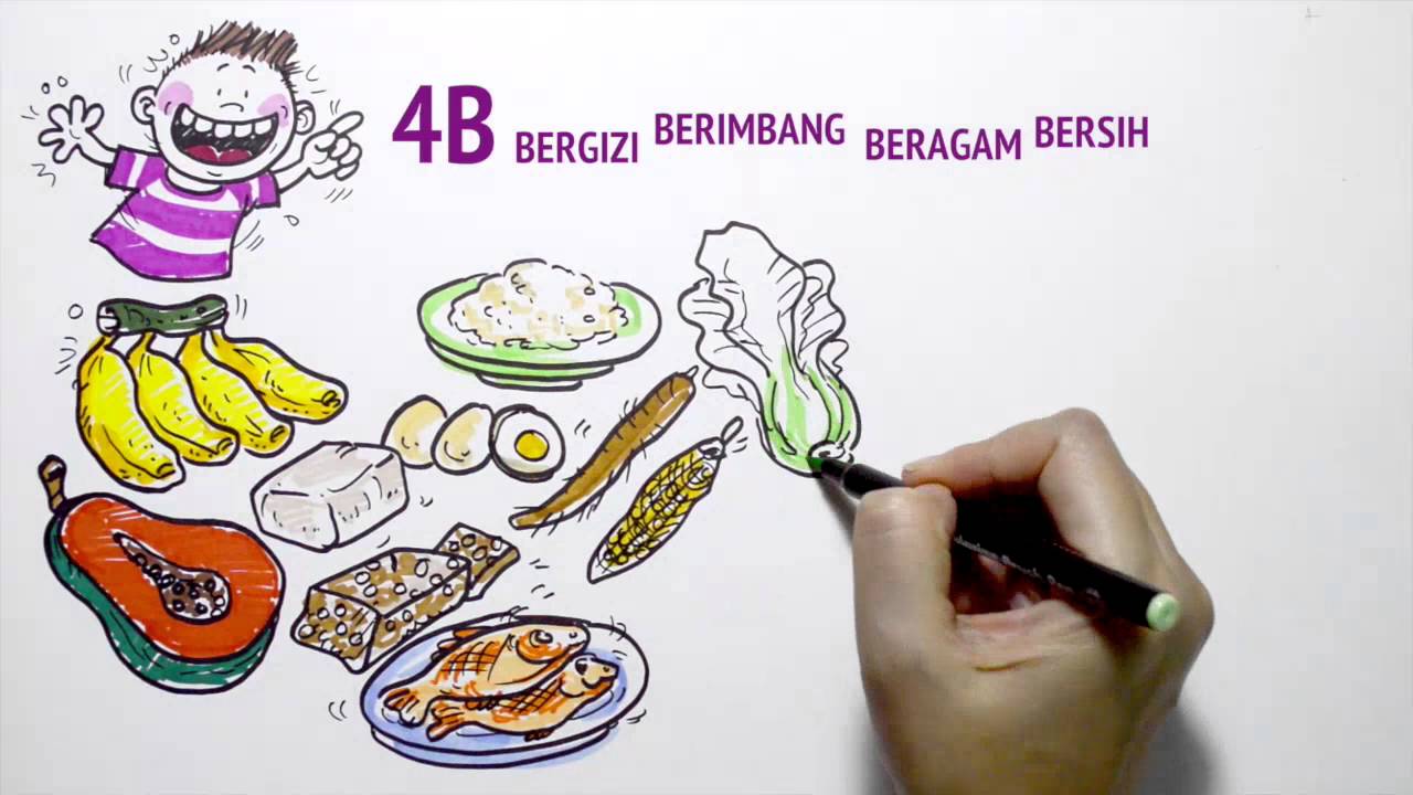 Detail Gambar Makanan Sehat Dan Bergizi Kartun Nomer 46