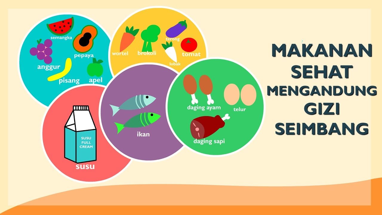 Detail Gambar Makanan Sehat Dan Bergizi Kartun Nomer 6