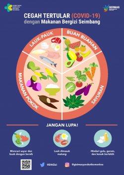 Detail Gambar Makanan Seimbang Nomer 17