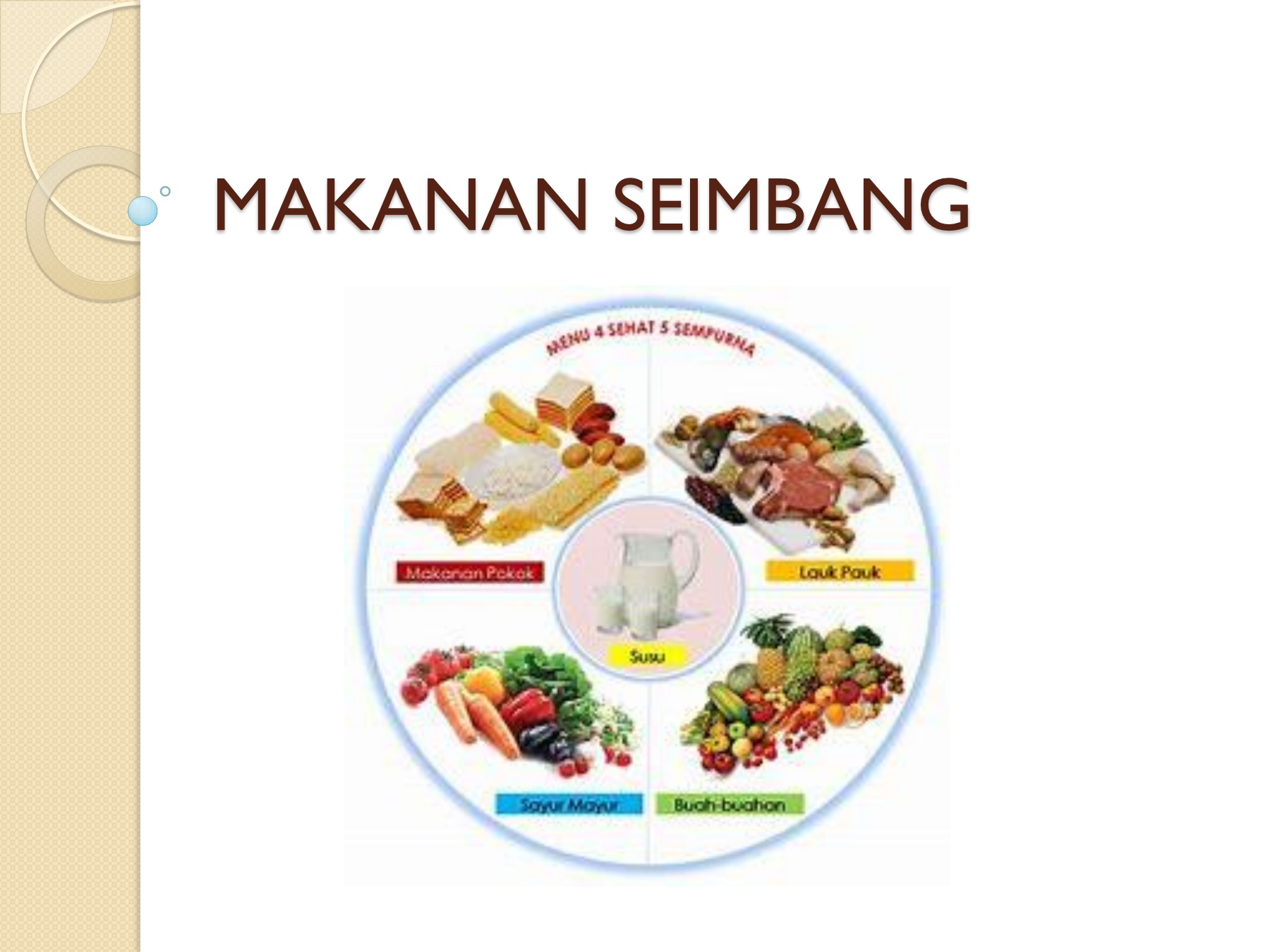 Detail Gambar Makanan Seimbang Nomer 43