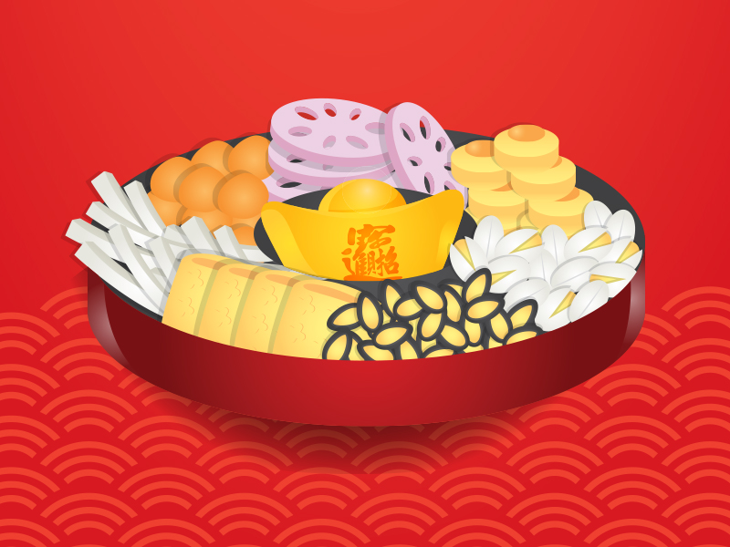 Detail Gambar Makanan Tahun Baru Cina Nomer 44