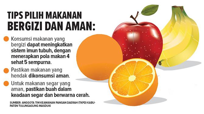 Detail Gambar Makanan Yang Bergizi Nomer 39