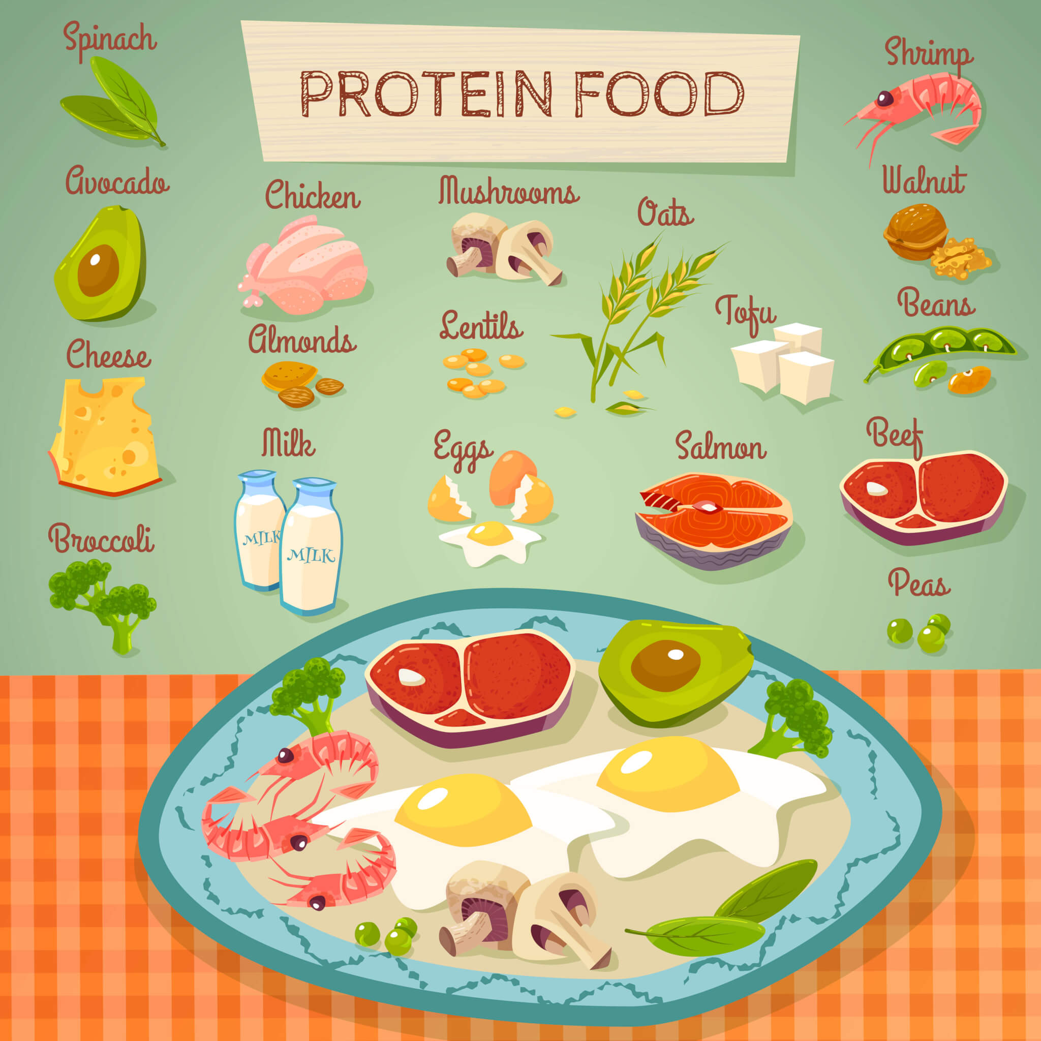 Detail Gambar Makanan Yang Mengandung Protein Nomer 39