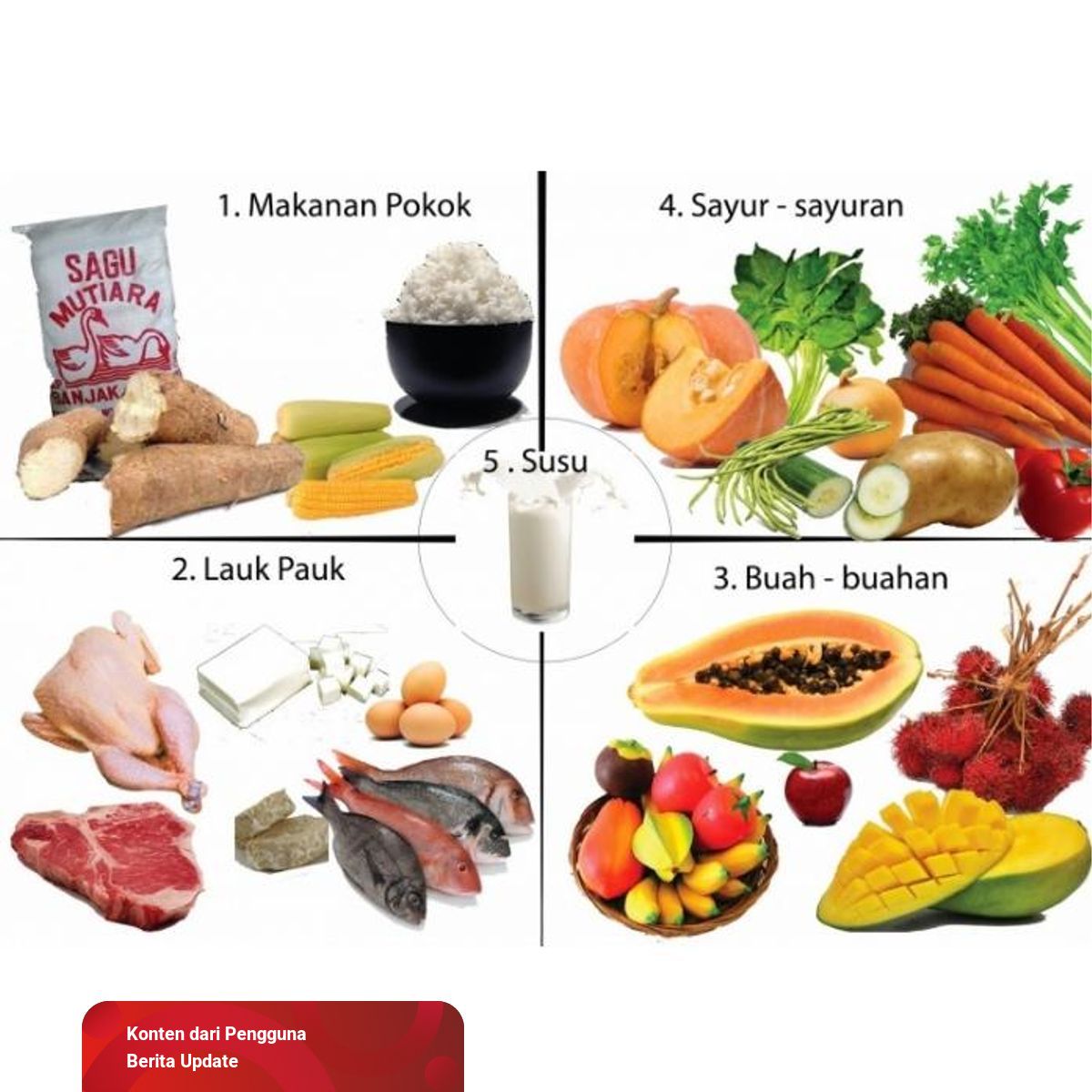 Detail Gambar Makanan Yang Sehat Nomer 21