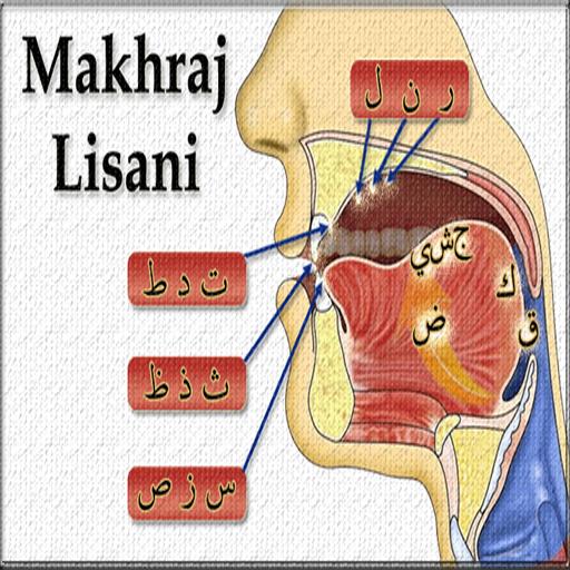 Detail Gambar Makhorijul Huruf Nomer 4