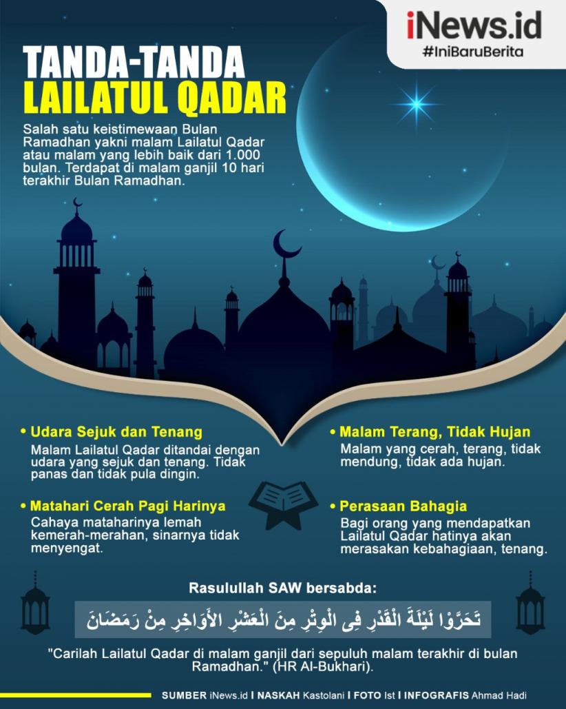 Detail Gambar Malam Lailatul Qadar Nomer 23