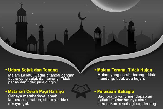 Detail Gambar Malam Lailatul Qadar Nomer 46