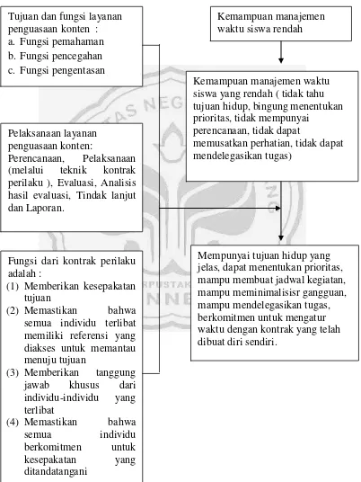 Detail Gambar Mampu Mengatur Perilaku Nomer 37