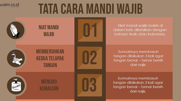 Detail Gambar Mandi Wajib Nomer 24