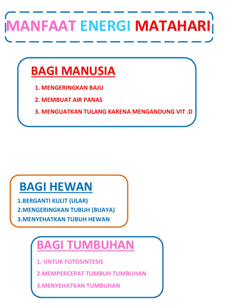 Detail Gambar Manfaat Energi Matahari Nomer 35