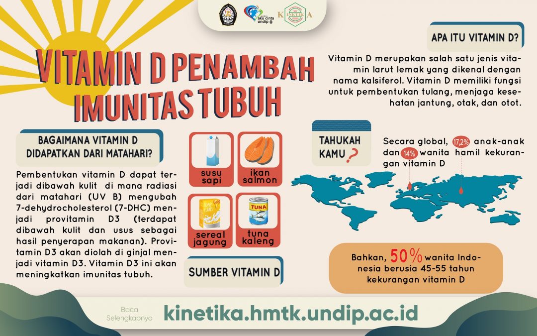 Detail Gambar Manfaat Vitamin D Nomer 30