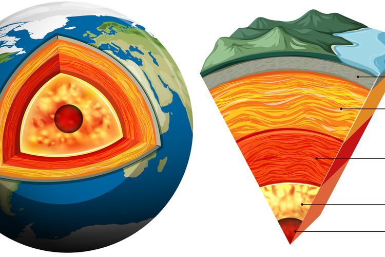 Detail Gambar Mantel Bumi Nomer 25