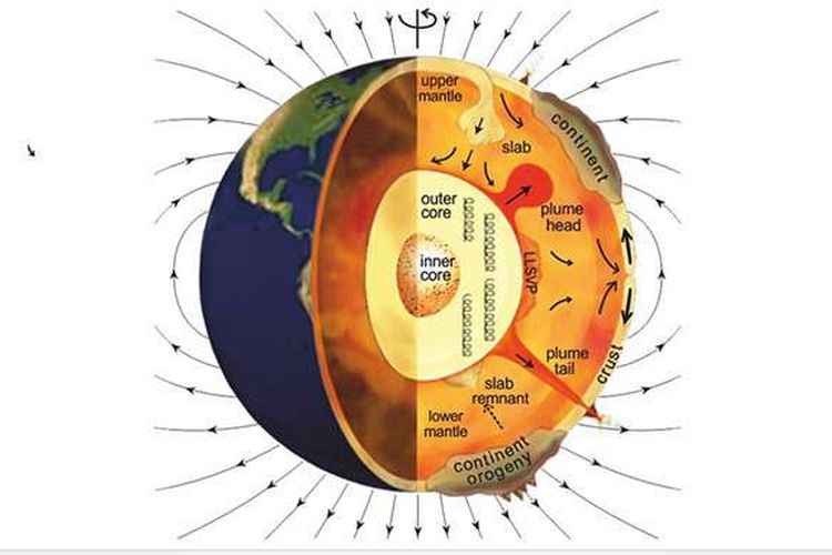Detail Gambar Mantel Bumi Nomer 35