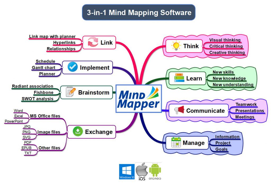 Detail Gambar Map Mapping Nomer 16