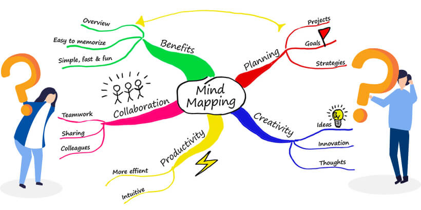 Detail Gambar Map Mapping Nomer 3