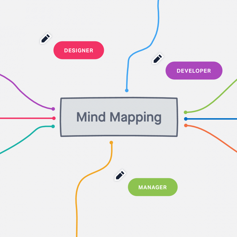 Detail Gambar Map Mapping Nomer 4