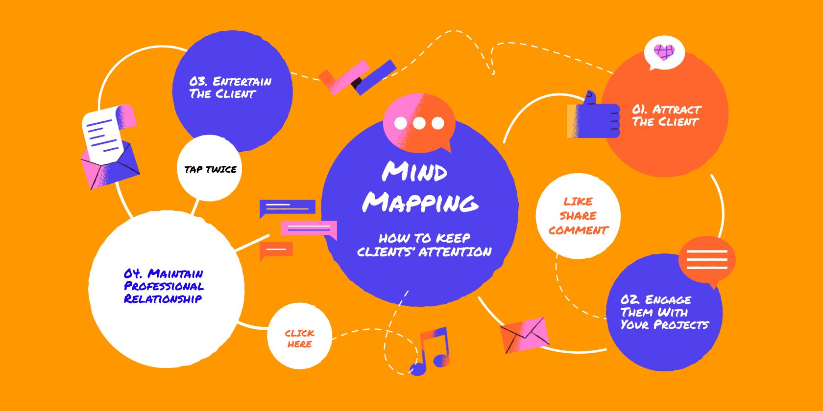 Detail Gambar Map Mapping Nomer 53