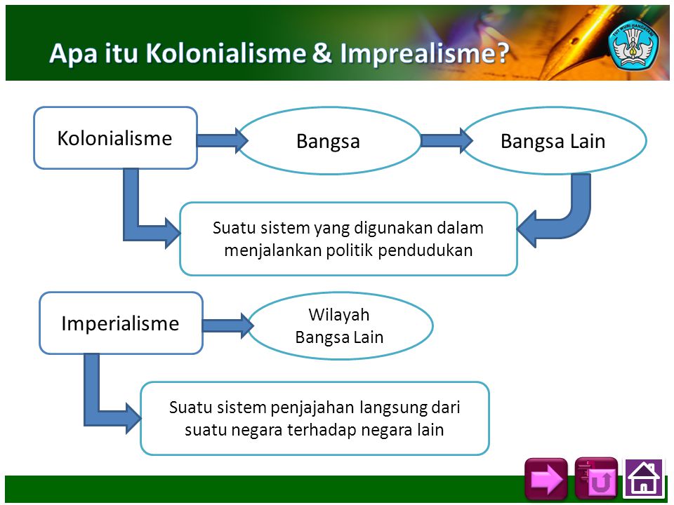 Detail Gambar Maping Perjuangan Melawan Penjajah Nomer 24