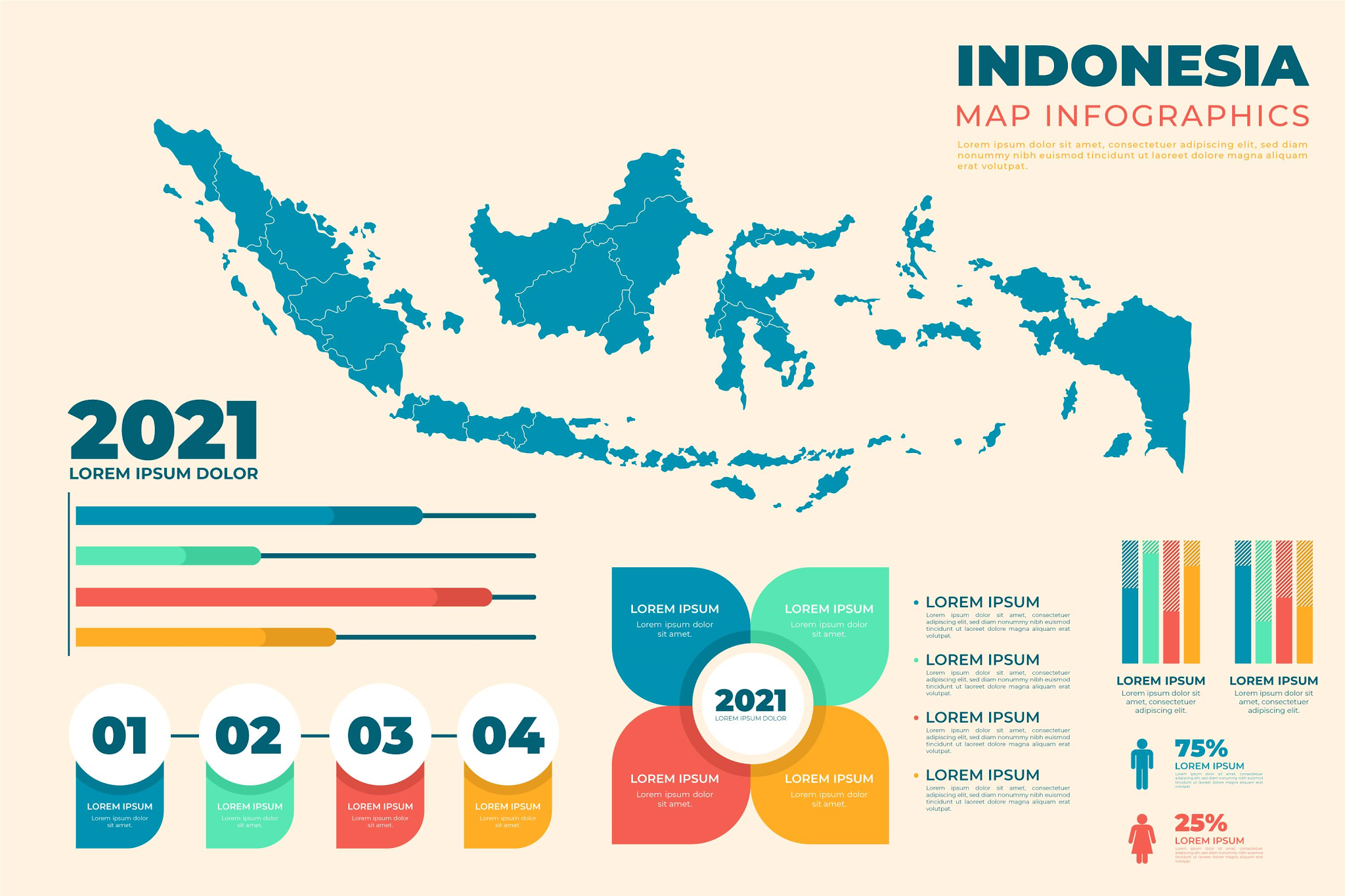 Detail Gambar Maping Perjuangan Melawan Penjajah Nomer 38