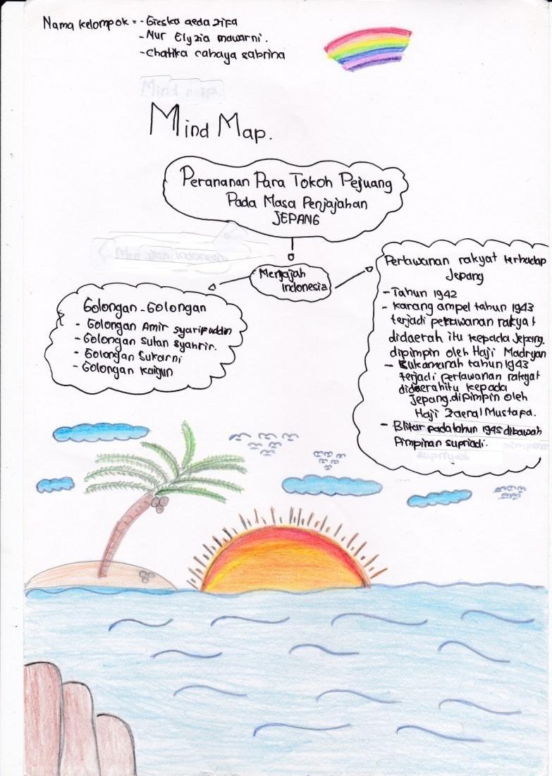 Detail Gambar Maping Perjuangan Melawan Penjajah Nomer 6