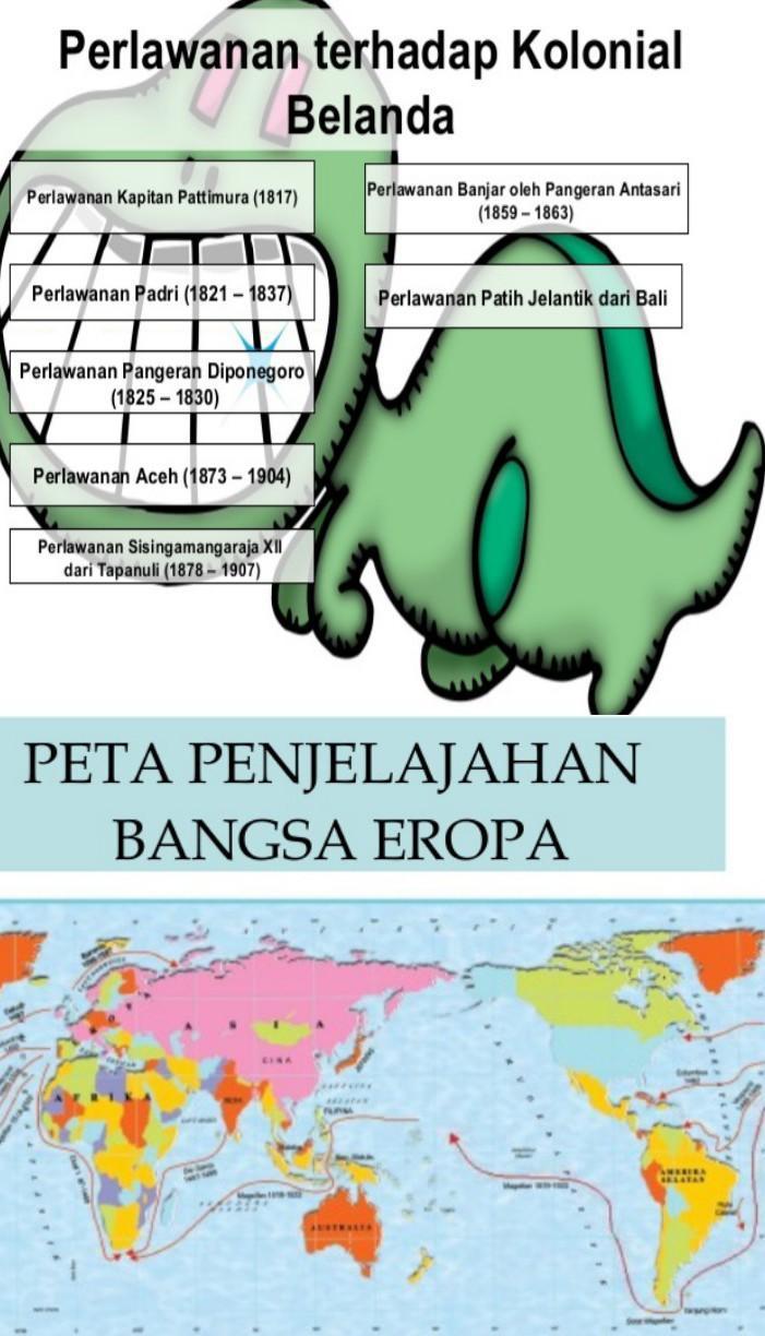 Detail Gambar Maping Perjuangan Melawan Penjajah Nomer 7