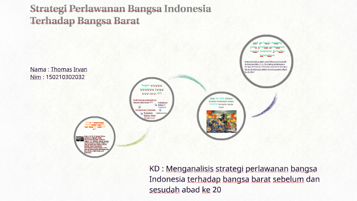 Detail Gambar Maping Perjuangan Melawan Penjajah Nomer 8