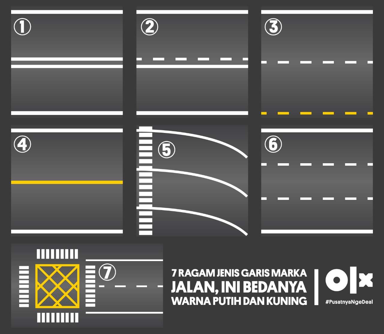 Detail Gambar Marka Jalan Dan Rambu Lalu Lintas Nomer 3