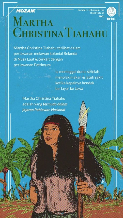 Detail Gambar Martha Christina Tiahahu Nomer 11