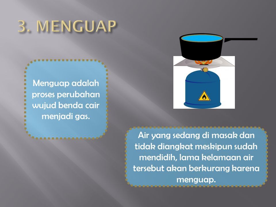 Detail Gambar Masak Air Sedang Menguap Nomer 33