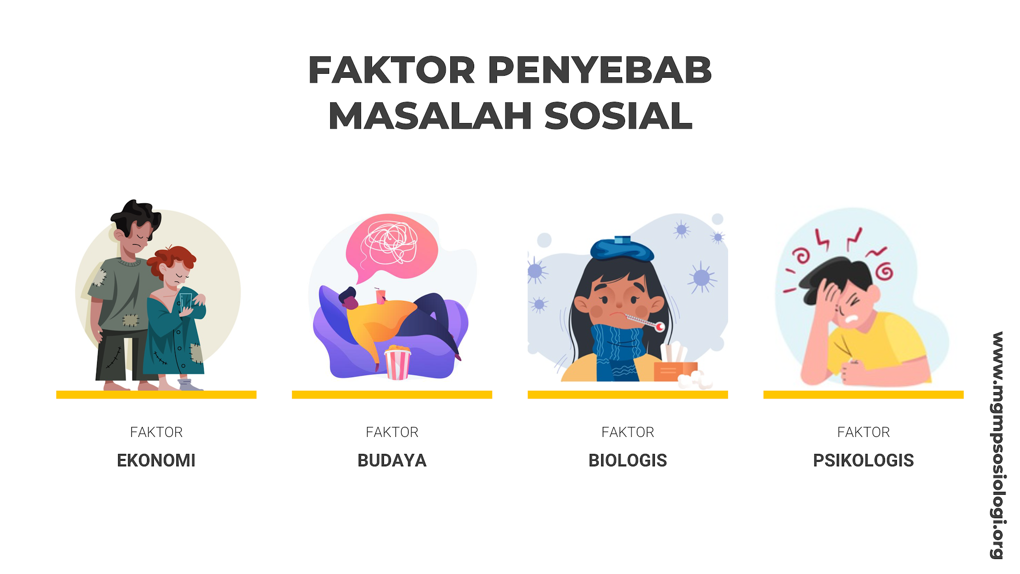 Detail Gambar Masalah Sosial Nomer 16