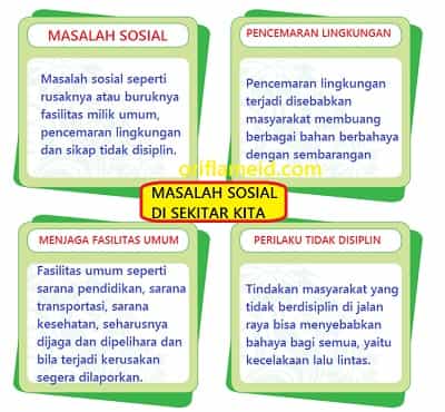 Detail Gambar Masalah Sosial Yg Terjadi Di Masyarakat Nomer 29