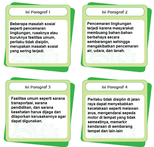 Detail Gambar Masalah Sosial Yg Terjadi Di Masyarakat Nomer 39