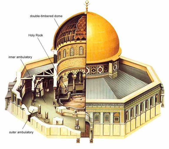 Detail Gambar Masjid Al Aqsa Yang Sebenarnya Nomer 48